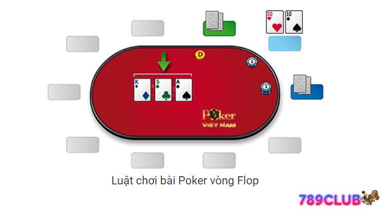 Flop poker 78club