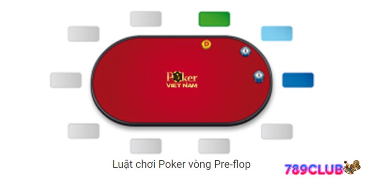 Preflop poker 789 club