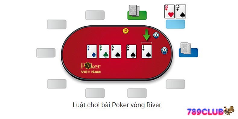 River poker 789club